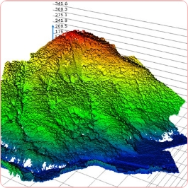 3D計測